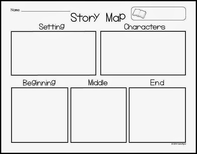 story plot map
